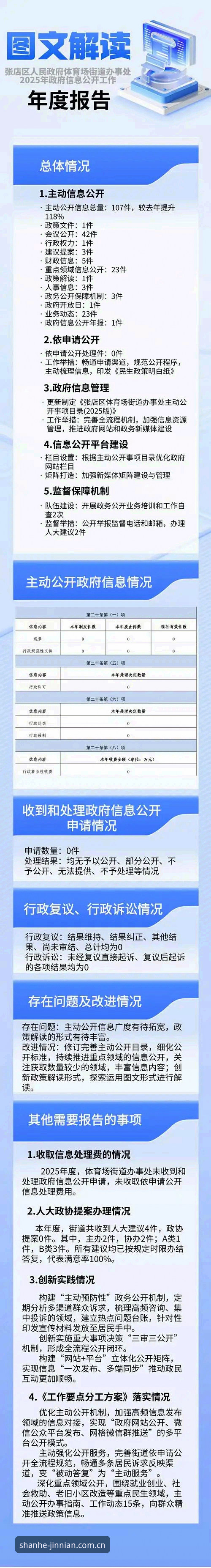 山河版图官方驿站V3网页入口 山河版图官方驿站V3网页入口最新动态:2025新版登录界面升级全解读